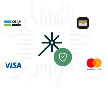 Payment and invoicing solutions with Monjez