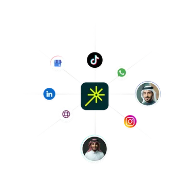 Marketing and Social Media Management